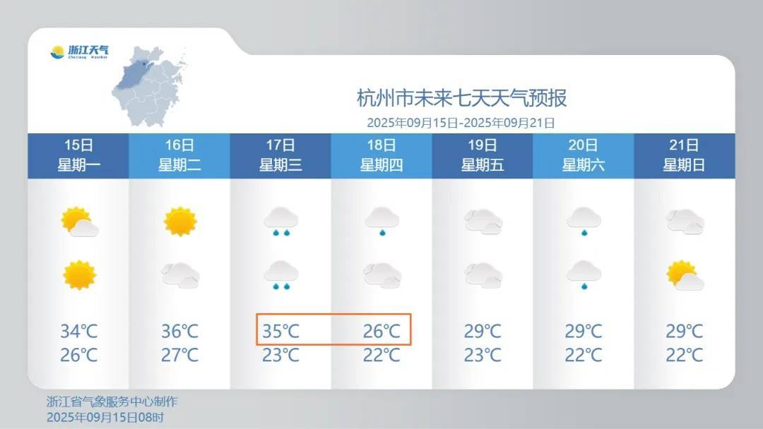 确认了！冷空气马上杀到<strong></p>
<p>好当家股票</strong>，浙江终于要降温了