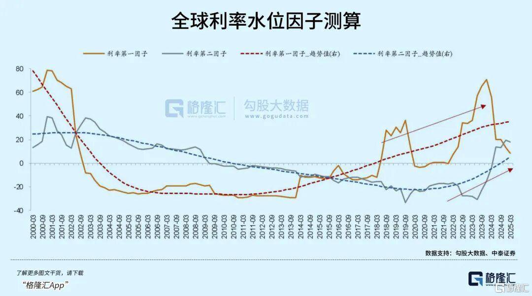 当钱不再是钱<strong></p>
<p>好当家股票</strong>，黄金也不再是黄金