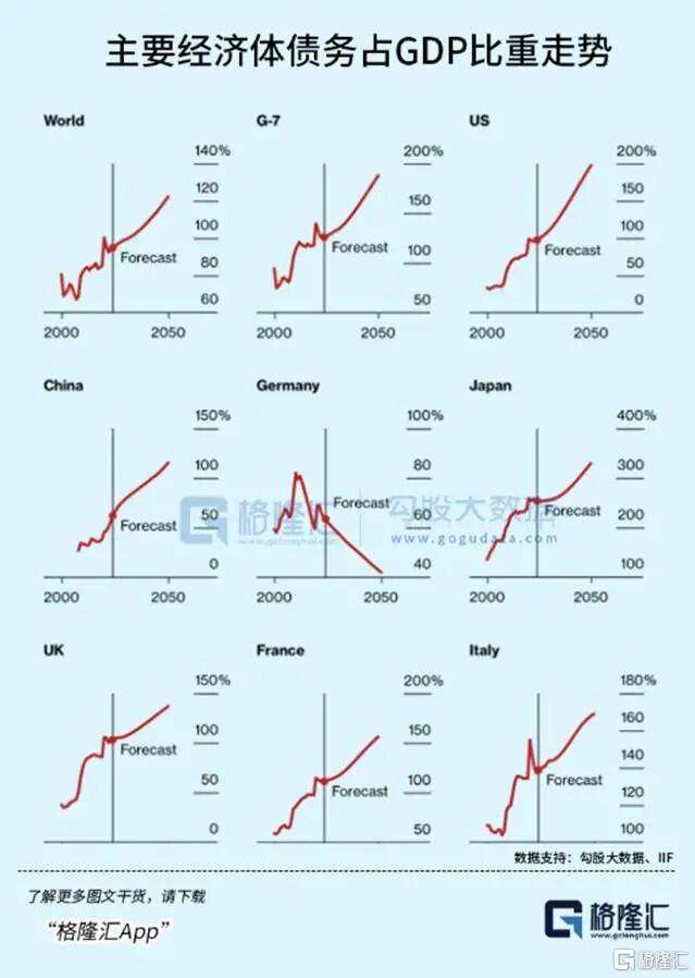 当钱不再是钱<strong></p>
<p>好当家股票</strong>，黄金也不再是黄金
