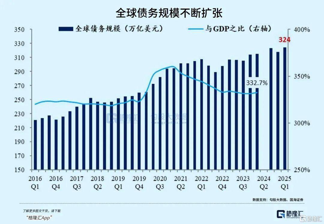 当钱不再是钱<strong></p>
<p>好当家股票</strong>，黄金也不再是黄金