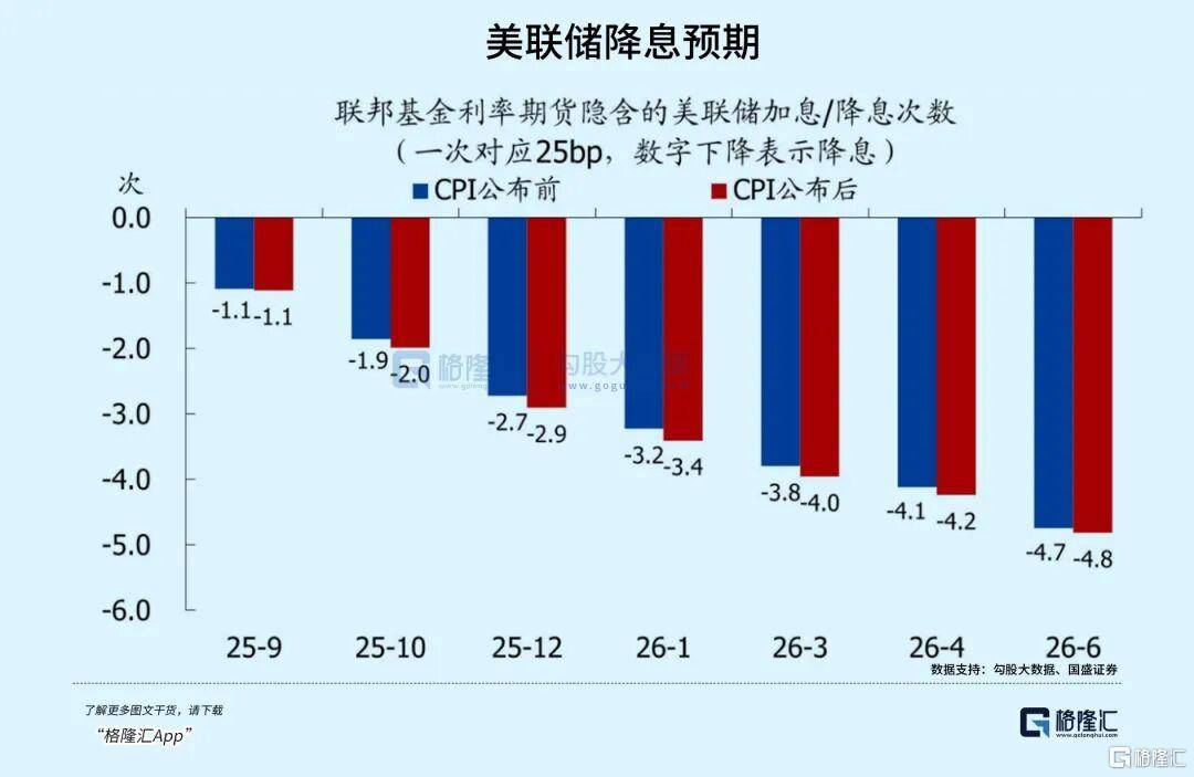 当钱不再是钱<strong></p>
<p>好当家股票</strong>，黄金也不再是黄金