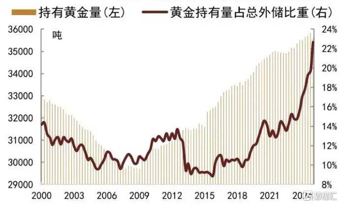 当钱不再是钱<strong></p>
<p>好当家股票</strong>，黄金也不再是黄金