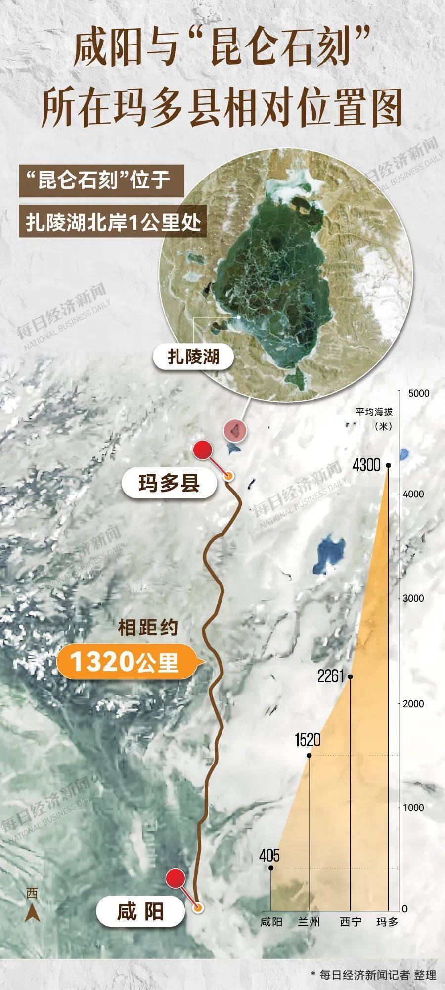 重要发现！扎陵湖秦代刻石得到认定！每经独家采访当地牧民：40年前就曾看见<strong></p>
<p>好当家股票</strong>，在他家牧场内