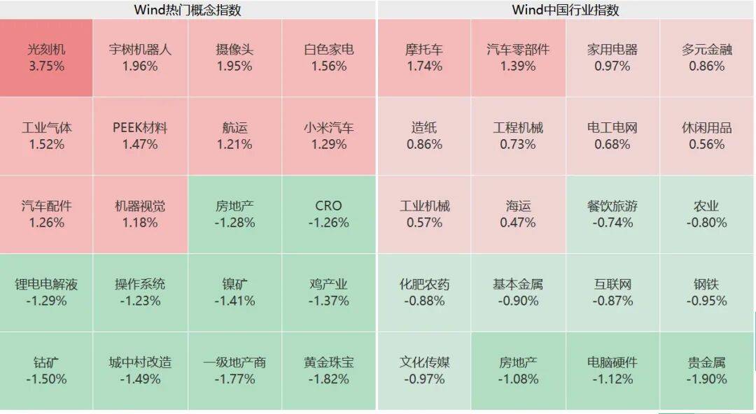 突然<strong></p>
<p>万达电影股票</strong>，集体猛拉！狂掀涨停潮