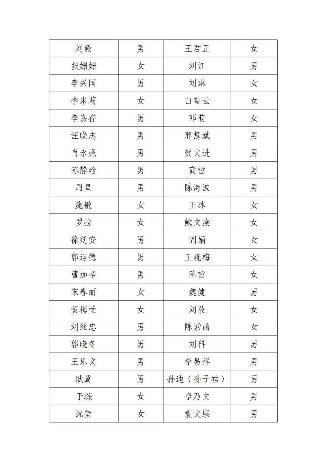 北京电影家协会公示失联名单<strong></p>
<p>怡亚通股票</strong>，宋春丽、邓超、郭晓冬被点名