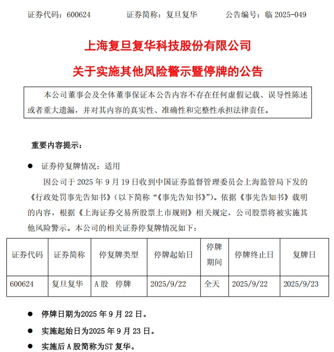 停牌！600624<strong></p>
<p>利欧股份股票</strong>，将被ST