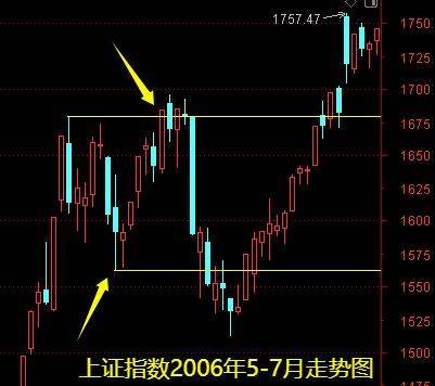 明天一件大事<strong></p>
<p>利欧股份股票</strong>！下周做好两手准备——道达对话牛博士