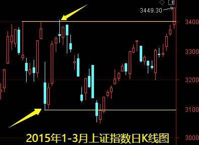明天一件大事<strong></p>
<p>利欧股份股票</strong>！下周做好两手准备——道达对话牛博士