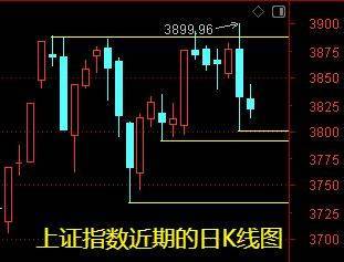 明天一件大事<strong></p>
<p>利欧股份股票</strong>！下周做好两手准备——道达对话牛博士