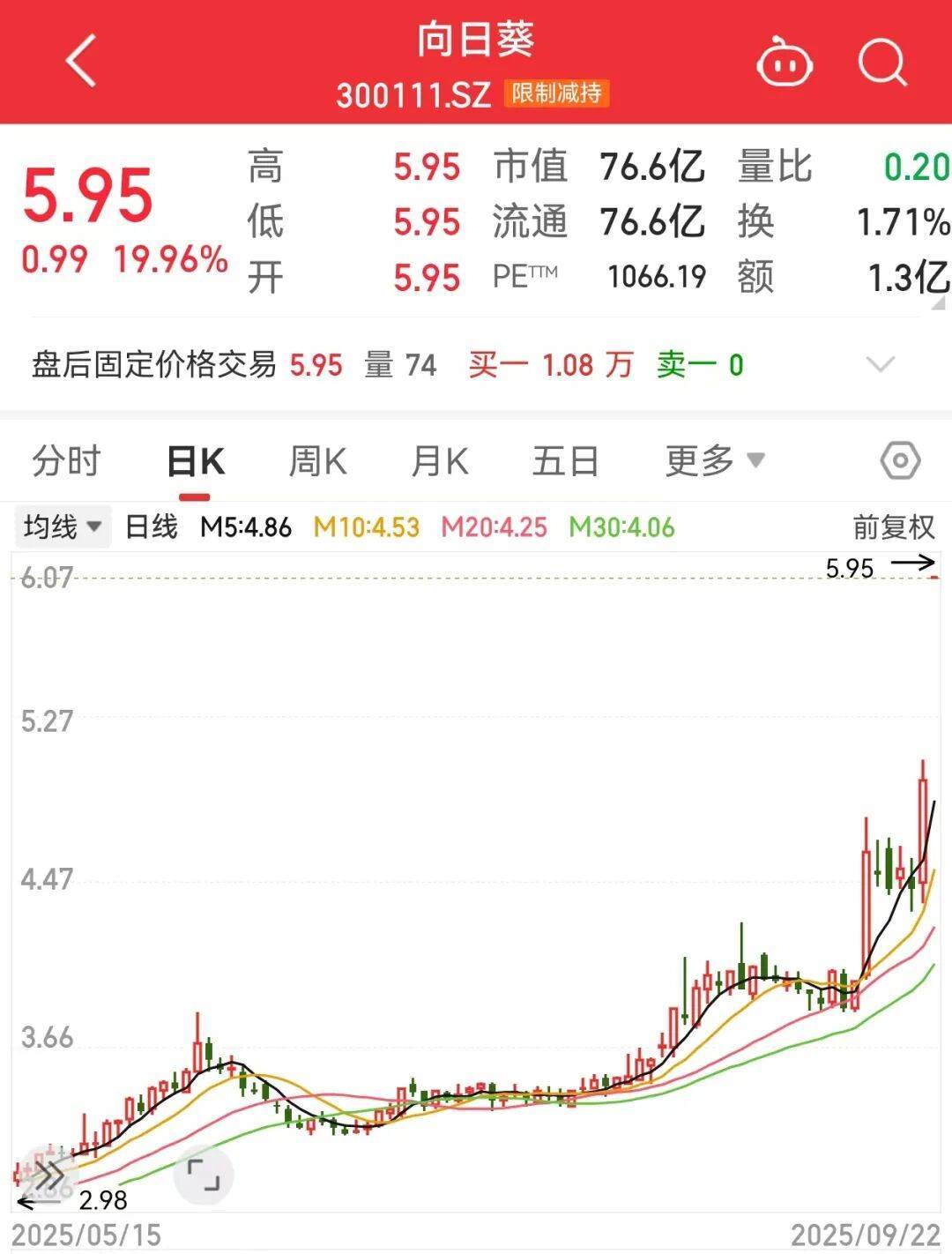 300111<strong></p>
<p>股票收益</strong>，“一”字涨停！新型固态电池问世，多家公司透露最新进展