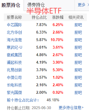 在牛市中被毒打<strong></p>
<p>股票收益</strong>，银行走出了“股灾”行情...