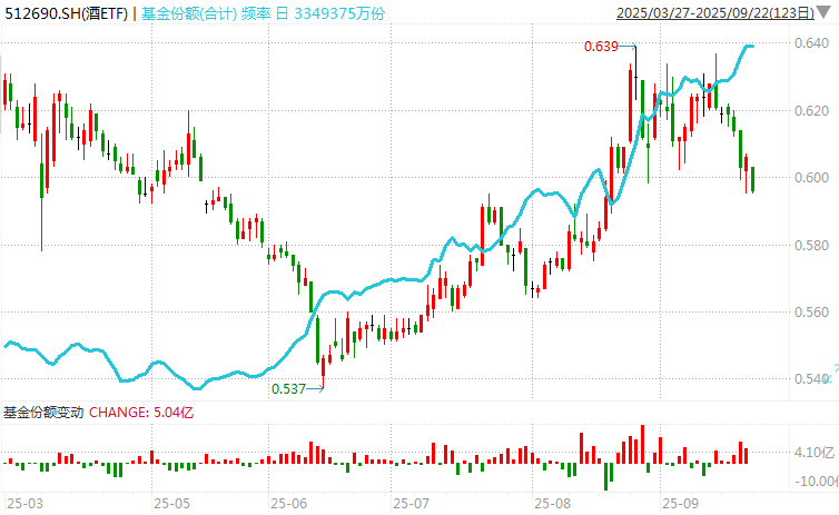 在牛市中被毒打<strong></p>
<p>股票收益</strong>，银行走出了“股灾”行情...