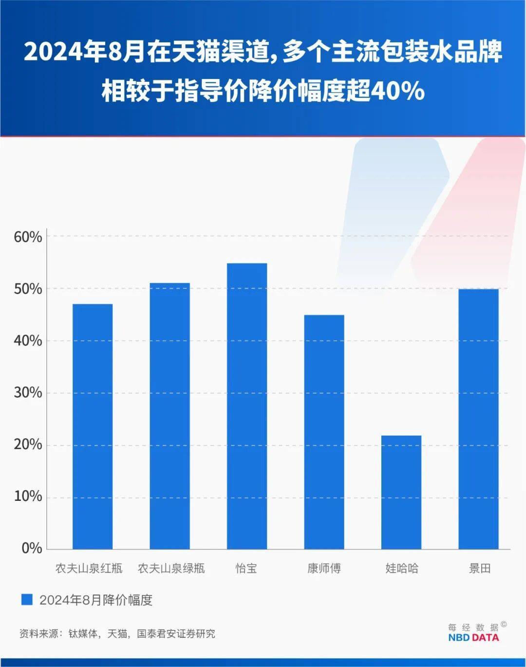 农夫大战怡宝<strong></p>
<p>柳工股票</strong>，抢到更多蛋糕的却是宗馥莉！农夫绿瓶上市后，怡宝上演“滑铁卢”：市占率大跌近5个百分点