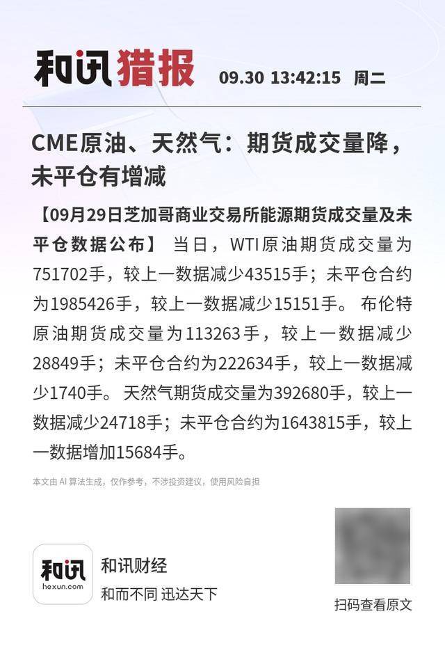 CME原油、天然气：期货成交量降<strong></p>
<p>内蒙华电股票</strong>，未平仓有增减