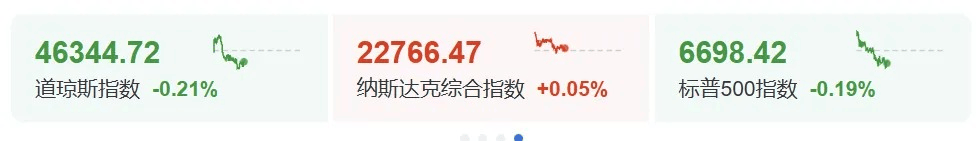 深夜<strong></p>
<p>粤传媒股票</strong>，黄金大跳水！