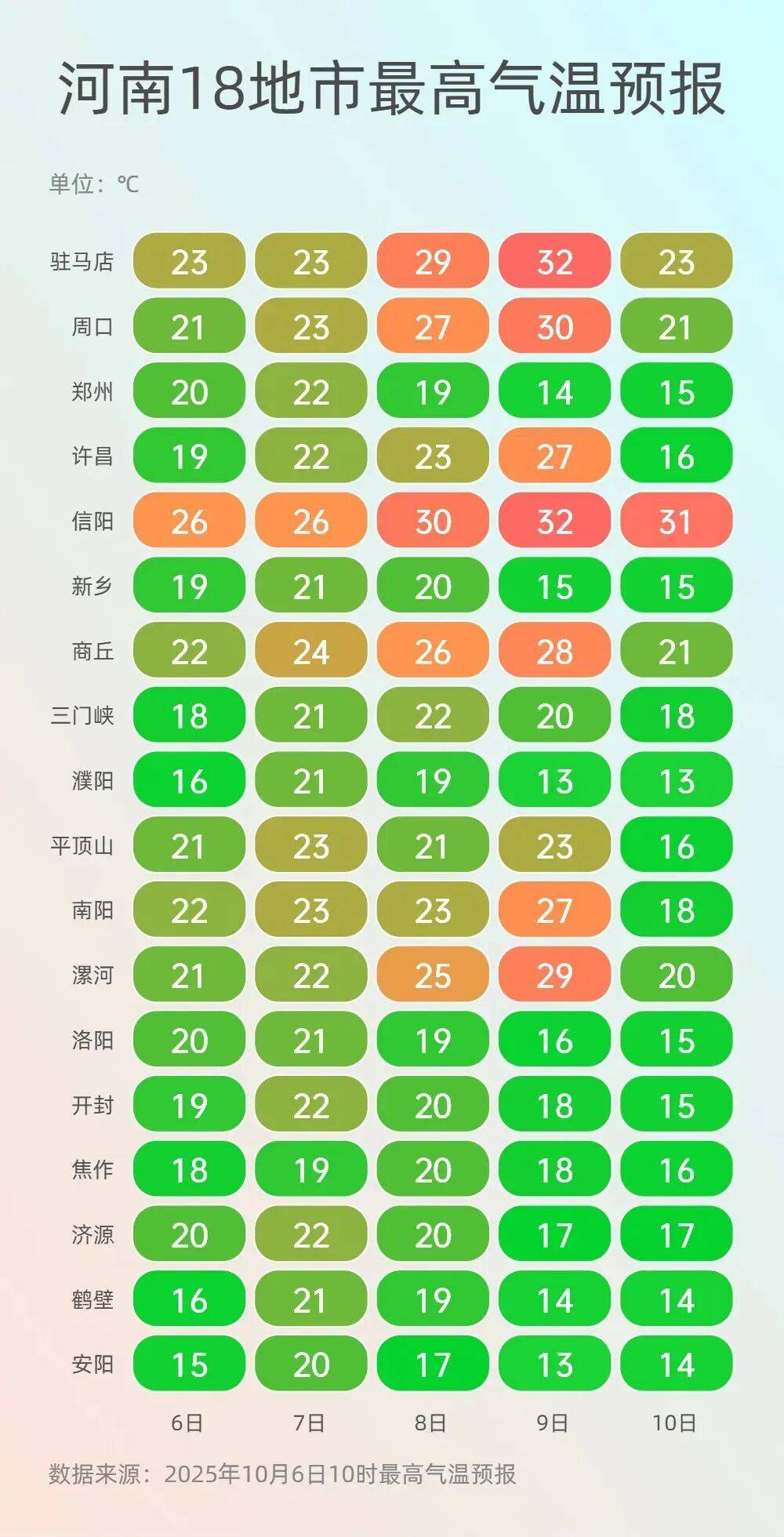 神预判<strong></p>
<p>三博脑科股票</strong>！第一波返程的“聪明人”在高速上精准相遇