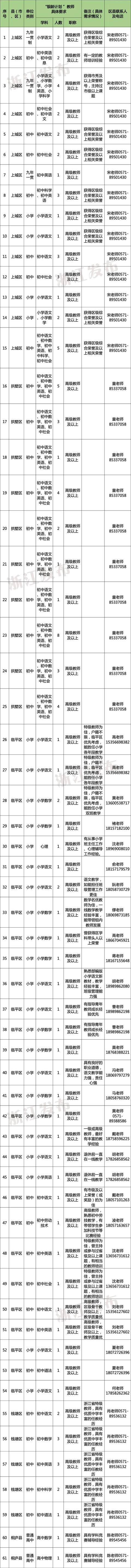 多地发文:招人<strong></p>
<p>上工申贝股票</strong>,只要退休的,现享受退休待遇不变