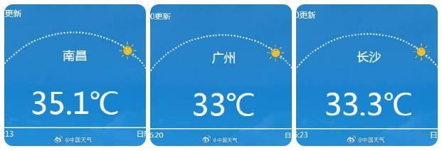 南北方剧烈反差!北方降雨像初冬<strong></p>
<p>荣盛发展股票</strong>,南方高温似大暑