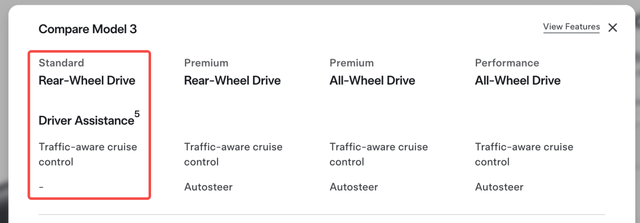 将特斯拉砍成“铁皮房”的<strong></p>
<p>广联达股票</strong>,是马斯克新的万亿对赌协议