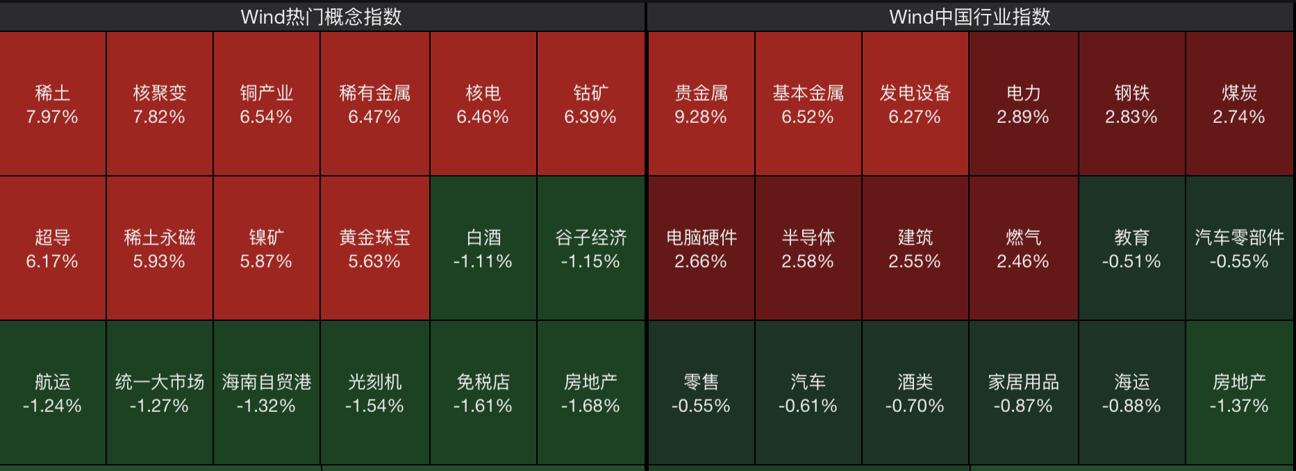 A股节后开门红<strong></p>
<p>广联达股票</strong>,4000点有多远?沪指十年来首破3900点,贵金属、半导体狂飙