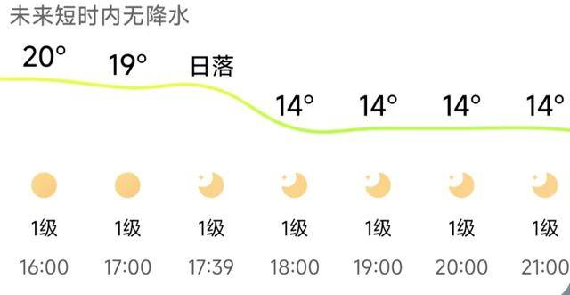 济南<strong></p>
<p>海南发展股票</strong>,转晴!山东,转晴!好久不见的太阳,来了!