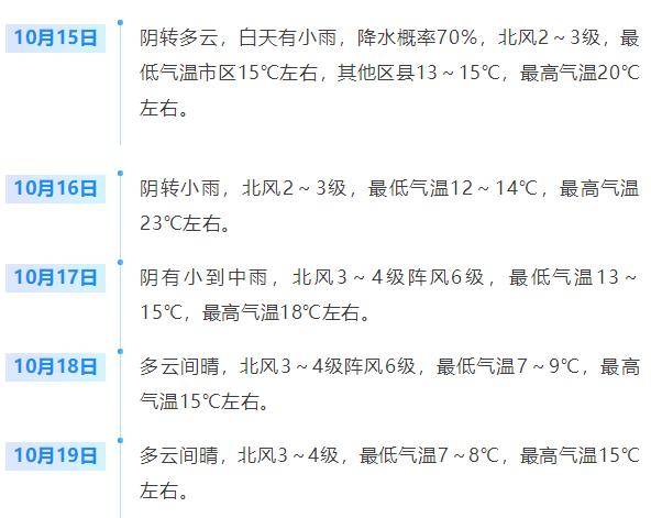 济南<strong></p>
<p>海南发展股票</strong>,转晴!山东,转晴!好久不见的太阳,来了!