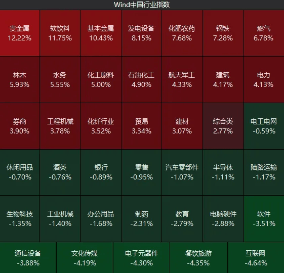 不必自己吓自己<strong></p>
<p>海南发展股票</strong>!明天A股的应对思路就在这里