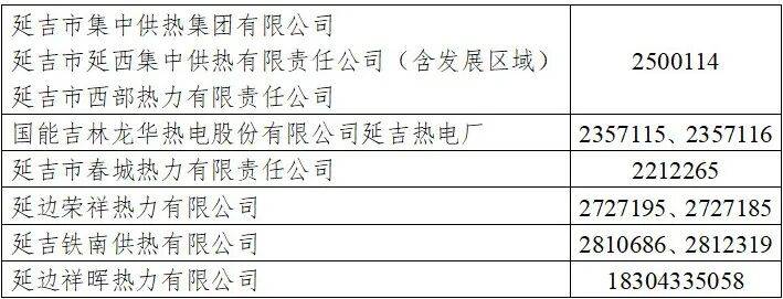 延吉提前供热<strong></p>
<p>海南发展股票</strong>!