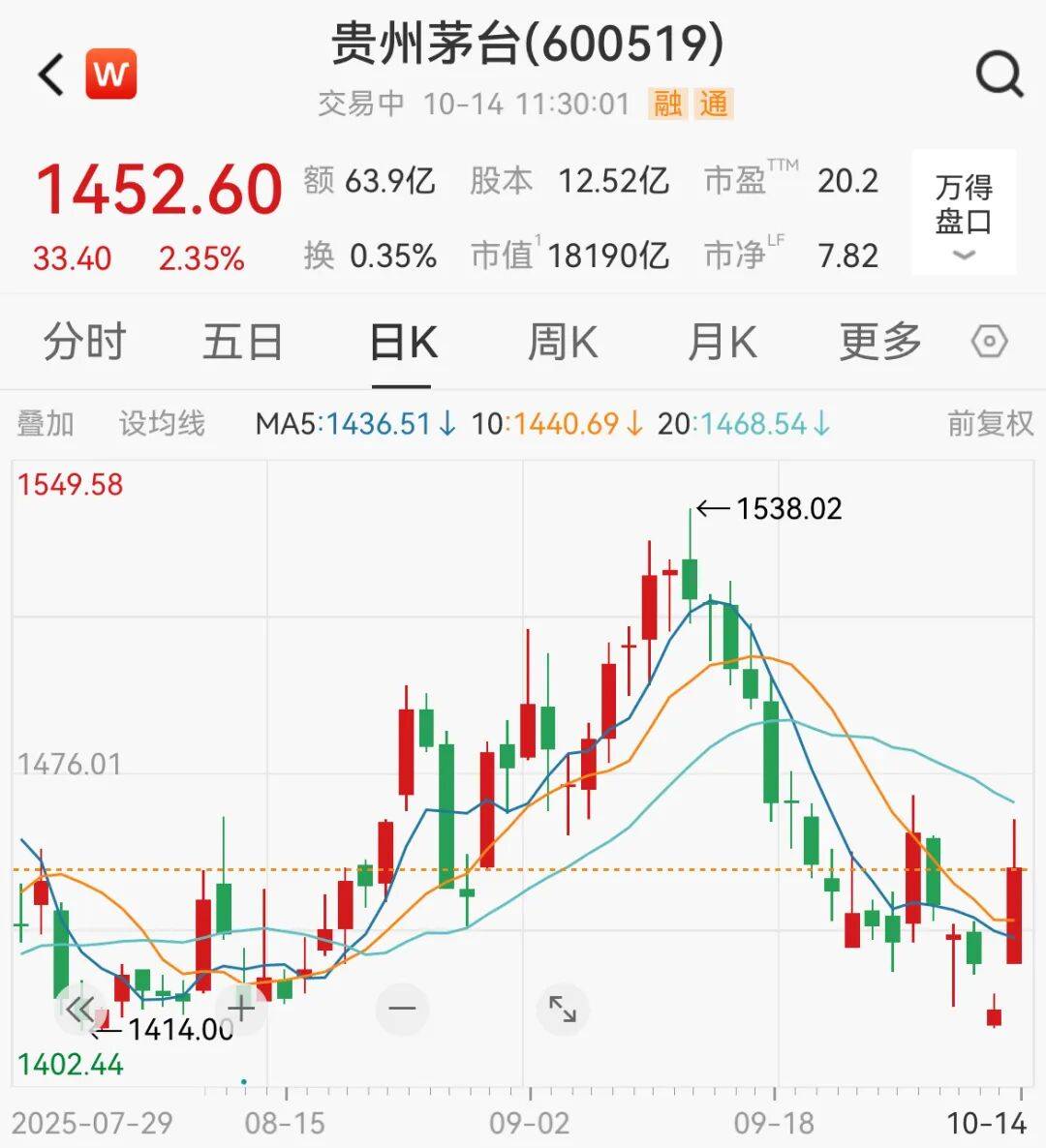 A股<strong></p>
<p>华英农业股票</strong>,突变!热门板块,全线飘红!