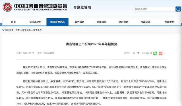 3323亿营收、1065亿海外收入<strong></p>
<p>华英农业股票</strong>!青岛上市公司的进击之路