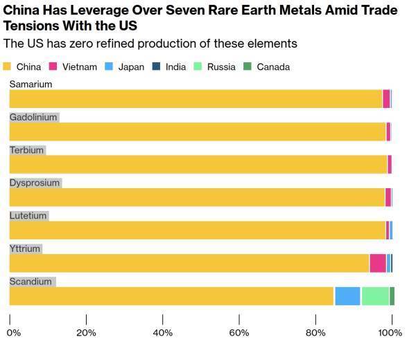 美媒点名苹果、特斯拉<strong></p>
<p>亨通光电股票</strong>,“中方很清楚,有能力痛击美企”