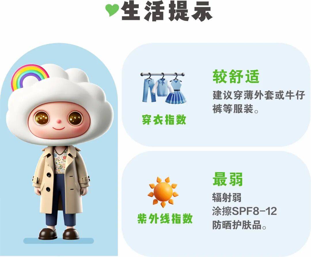 冷空气活跃<strong></p>
<p>亨通光电股票</strong>,降温、降雨、大风即将轮番登场!