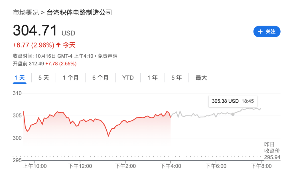 盈利乐观情绪压倒贸易担忧<strong></p>
<p>步步高股票</strong>,美股三大期指集体上涨,科技股盘前多数走高,金银维持强势,加密货币震荡