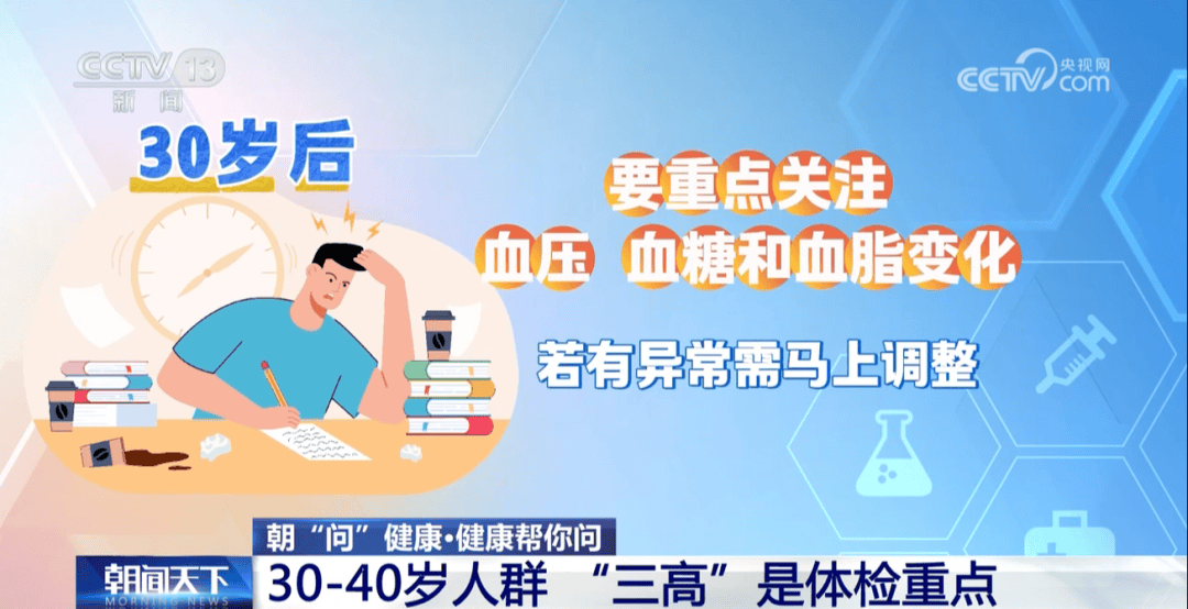 你的体检可能白做了!各年龄段“必查项”<strong></p>
<p>步步高股票</strong>,现在看还不晚