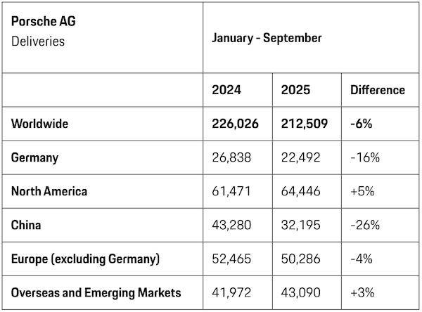 曾经的豪车“印钞机”<strong></p>
<p>广电运通股票</strong>,利润暴跌99%,上市三年股价腰斩