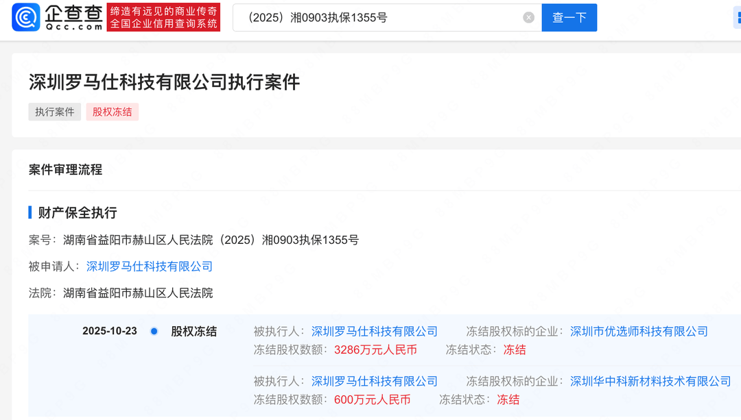 罗马仕所持3886万股权被冻结，此前被曝停工停产6个月