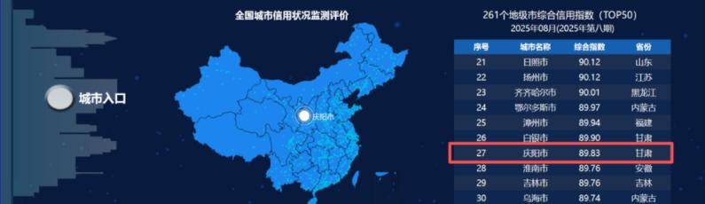 早安庆阳丨中央机关公开遴选和公开选调公务员<strong></p>
<p>宝信软件股票</strong>,今起报名!