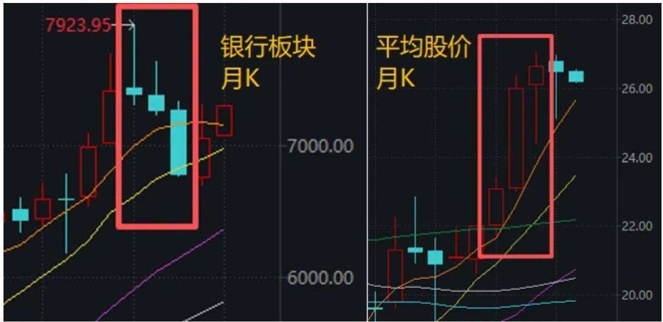 A股<strong></p>
<p>新大陆股票</strong>，“神奇两点半”再现！一个老段子又火了