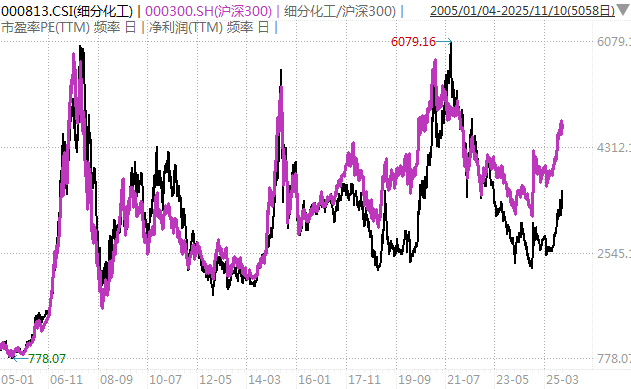白酒的至暗时刻<strong></p>
<p>奥特佳股票</strong>，过去了吗？