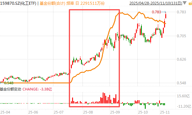白酒的至暗时刻<strong></p>
<p>奥特佳股票</strong>，过去了吗？