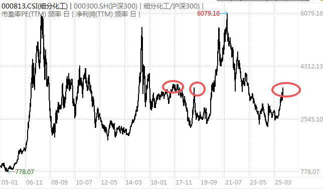 白酒的至暗时刻<strong></p>
<p>奥特佳股票</strong>，过去了吗？