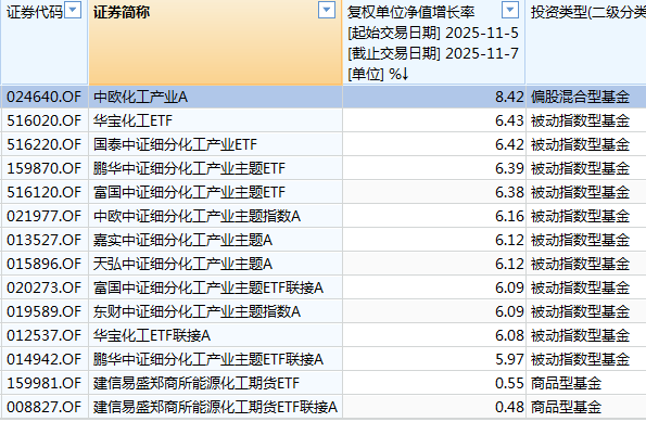 白酒的至暗时刻<strong></p>
<p>奥特佳股票</strong>，过去了吗？