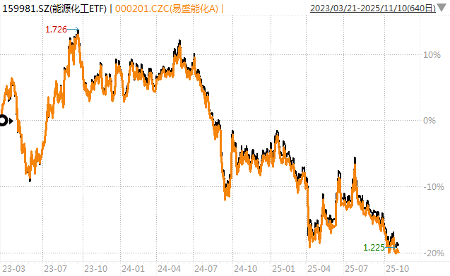 白酒的至暗时刻<strong></p>
<p>奥特佳股票</strong>，过去了吗？