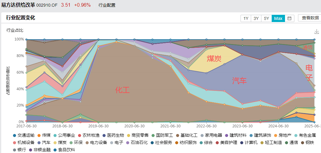 白酒的至暗时刻<strong></p>
<p>奥特佳股票</strong>，过去了吗？