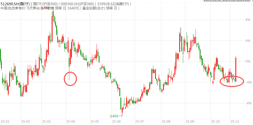 白酒的至暗时刻<strong></p>
<p>奥特佳股票</strong>，过去了吗？