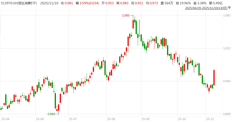 白酒的至暗时刻<strong></p>
<p>奥特佳股票</strong>，过去了吗？