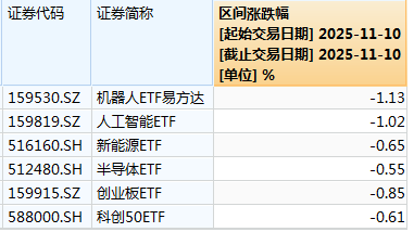白酒的至暗时刻<strong></p>
<p>奥特佳股票</strong>，过去了吗？