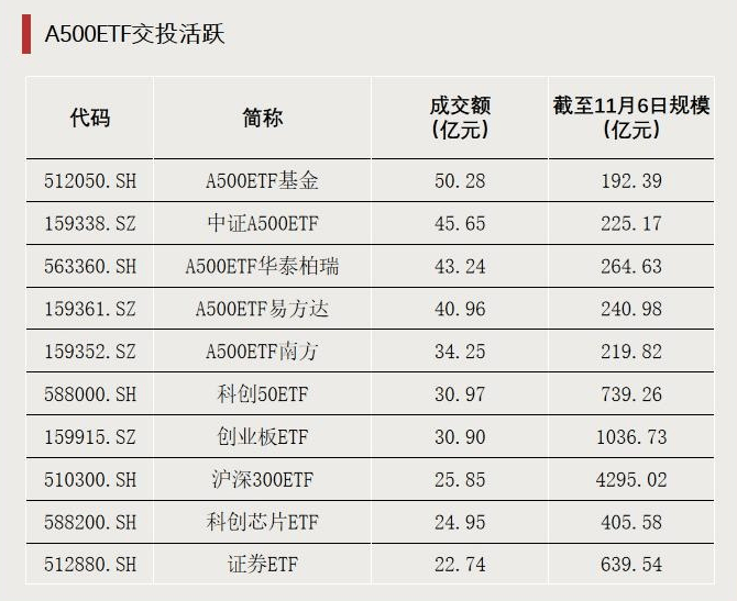 跌超18%！大量资金逆势加仓<strong></p>
<p>奥特佳股票</strong>，发生了什么？