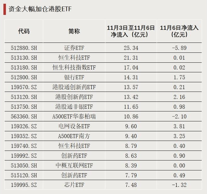 跌超18%！大量资金逆势加仓<strong></p>
<p>奥特佳股票</strong>，发生了什么？