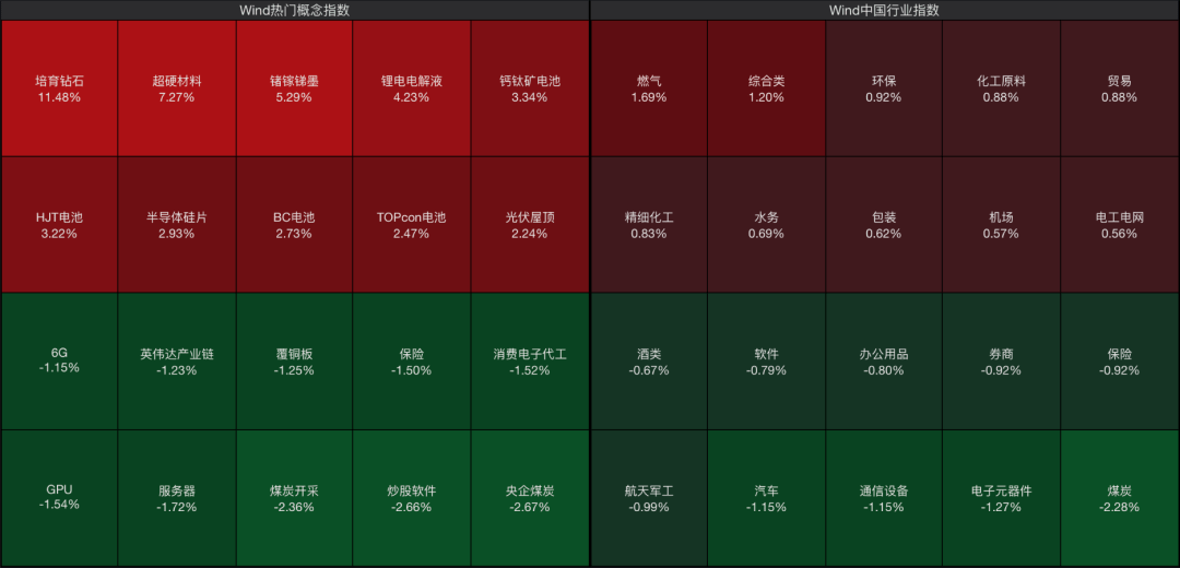 利好突袭<strong></p>
<p>小红书股票</strong>，直线拉升